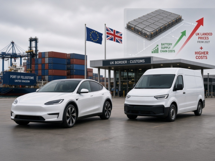 UK TARIFF
